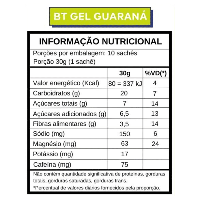 BT GEL GUARANA COM CAFEINA 30g