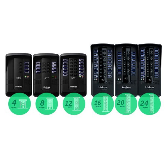 CENTRAL COLETIVA COLLECTIVE 24I