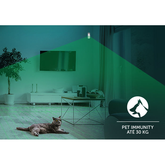 SENSOR INFRAVERMELHO PASSIVO/MICRO-ONDAS C/FIO IVP7000 MW EX