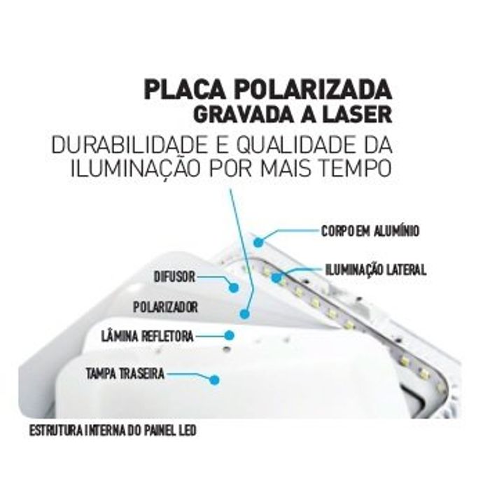 Plafon Led Sobrepor 18W