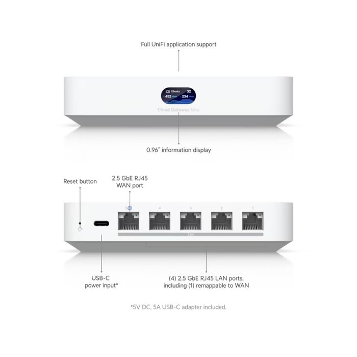 Cloud Gateway Max - UCG-Max