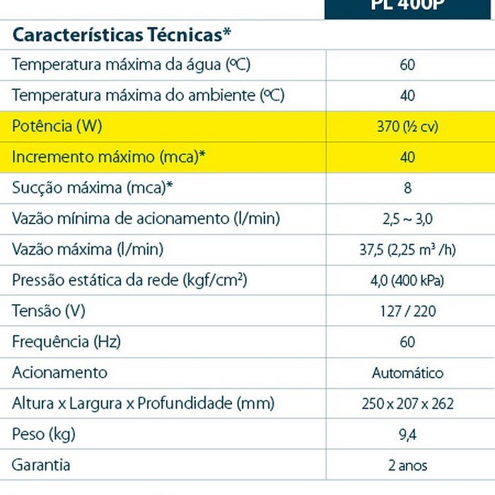 Pressurizador de Água PL400P Lorenzetti