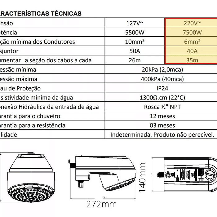 Chuveiro Eletrônica E-Soft Preto 7500W 220V