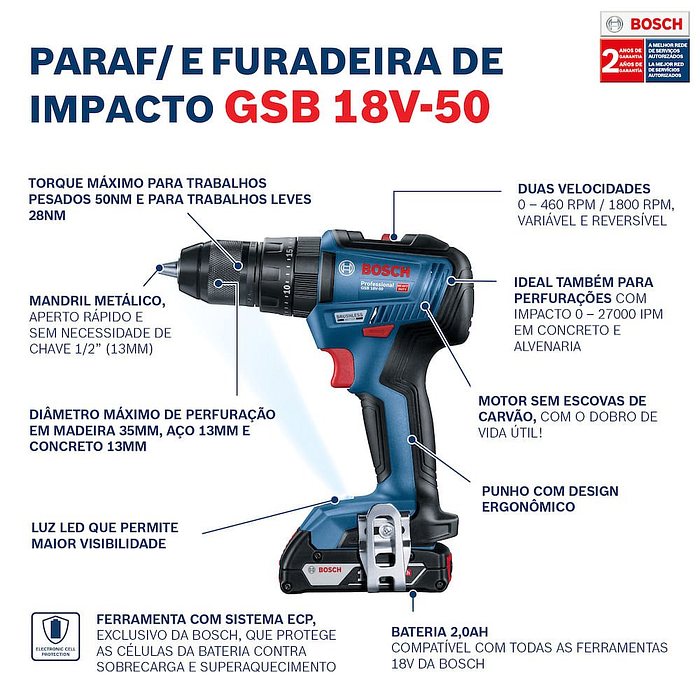 Parafusadeira a Bateria GSB18V-50 2,0AH Com 2 Baterias