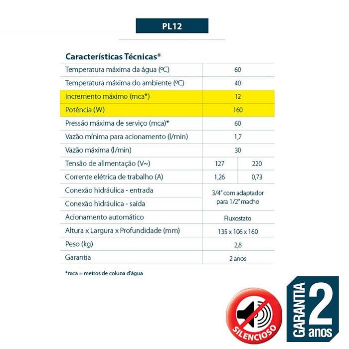 Pressurizador de Água PL12 Lorenzetti