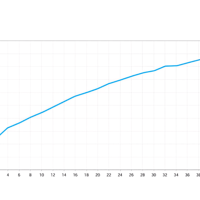 Torneira Misturador De Parede Para Lavatório De 1/2 Docolstilo 08324006