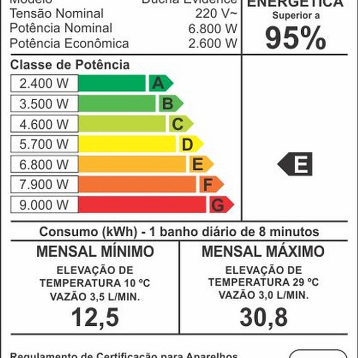 Chuveiro Fame Evidence 4 Temperaturas 220V 6800W