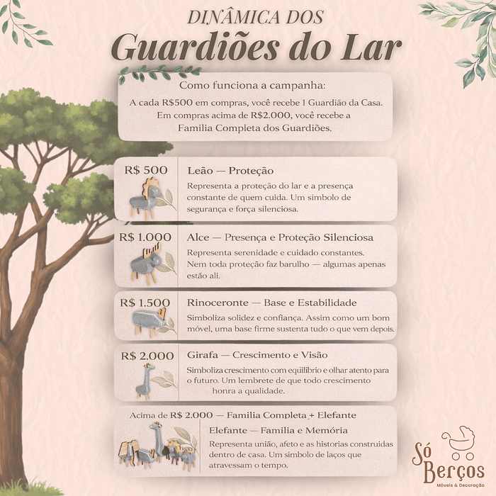 Kit Cinco Animais Safari Adorno Quarto Bebê Madeira e Resina