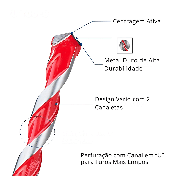 Kit Brocas para Metal HSS 5pcs