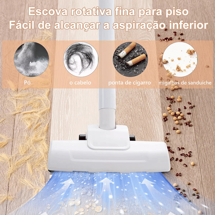 Aspirador de Pó Vertical Recarregável USB 120W Portátil 2 em 1