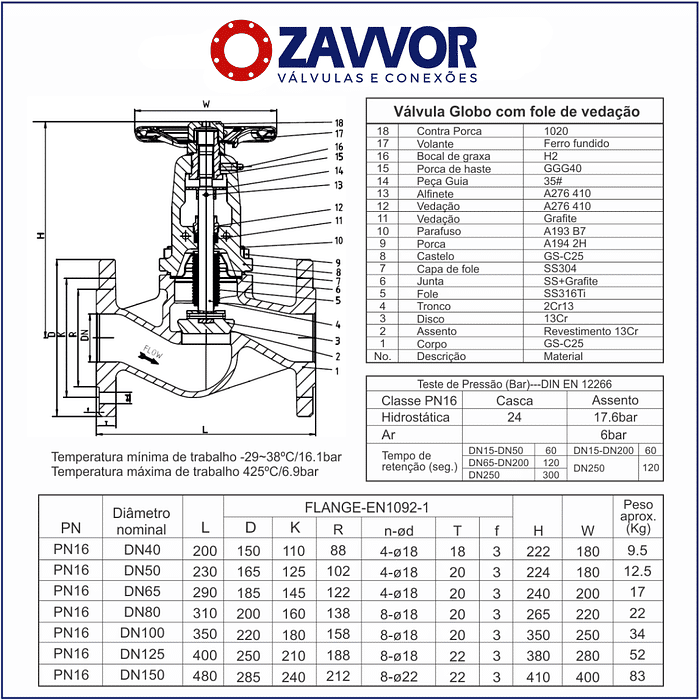 VALVULA GLOBO MANUAL CORPO GS-C25 FOLE DE VED INOX 304 FLANGE DIN PN16