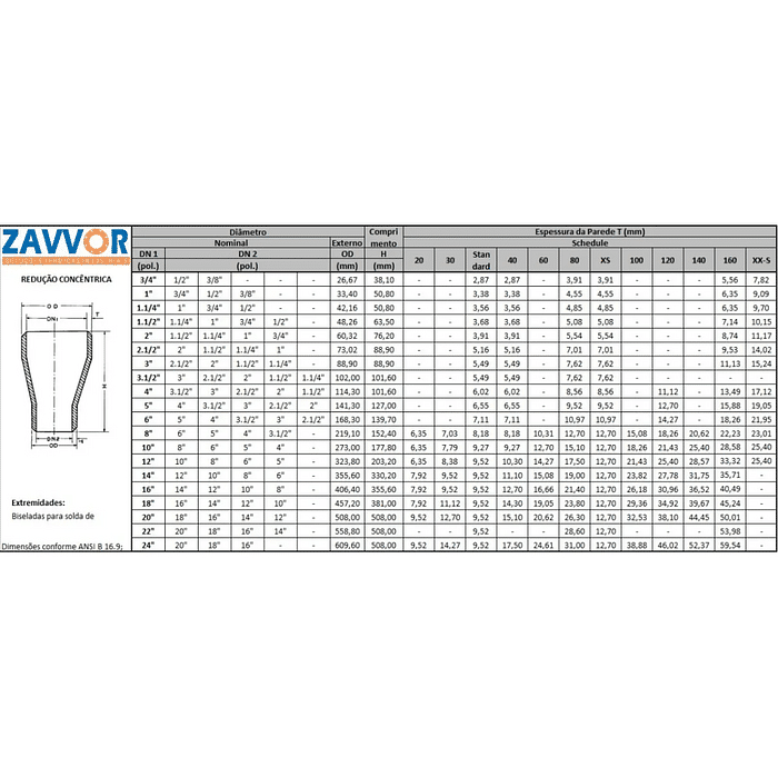 REDUCAO CONCENTRICA ACO CARBONO SCH 40