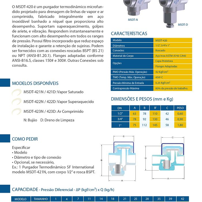 PURGADOR TERMODINAMICO P/ VAPOR MOD MDT 421 C/ FILTRO BSP
