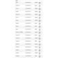 ISO26R6.262 - RESISTENCIA VENTUINHA FIAT UNO, PALIO, SIENA (EMB. COM 01 PECA- VALOR UNITARIO) - PC ISO26R6.262 - RESISTENCIA VENTUINHA FIAT UNO, PALIO, SIENA (EMB. COM 01 PECA- VALOR UNITARIO) - PC