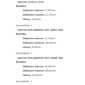 KIT SC1320-STD - KIT BUCHA PARTIDA VW - ESTE KIT É COMPOSTO POR: 1-BUCHA SC1101-STD/ 1-BUCHA SC2211-STD/ 1-BUCHA ROLAMENTO REF. 6001-2RS/ 1-BUCHA ROLAMENTO REF. 6008-2RS - KIT KIT SC1320-STD - KIT BUCHA PARTIDA VW - ESTE KIT É COMPOSTO POR: 1-BUCHA SC1101-STD/ 1-BUCHA SC2211-STD/ 1-BUCHA ROLAMENTO REF. 6001-2RS/ 1-BUCHA ROLAMENTO REF. 6008-2RS - KIT