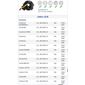 ISO26D1.0050 - CINTA AIRBAG TOYOTA COROLLA 14 A 18, HILUX 16 A 19, RAV4 (EMB. COM 01 PECA - VALOR UNITARIO) - PC ISO26D1.0050 - CINTA AIRBAG TOYOTA COROLLA 14 A 18, HILUX 16 A 19, RAV4 (EMB. COM 01 PECA - VALOR UNITARIO) - PC
