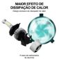 ISO14LFV24 H7 24V - KIT LAMPADA FAROL LED H7 24V 280000LM 36W 6500K (EMB. COM 02 PC- VALOR DO PAR) - KIT ISO14LFV24 H7 24V - KIT LAMPADA FAROL LED H7 24V 280000LM 36W 6500K (EMB. COM 02 PC- VALOR DO PAR) - KIT