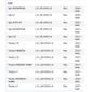 ISO26D1.0021 - CINTA AIRBAG COBALT, CRUZE, ONIX, PRISMA, SONIC, SPIN, TRACKER (EMB. COM 01 PECA - VALOR UNITARIO) - PC ISO26D1.0021 - CINTA AIRBAG COBALT, CRUZE, ONIX, PRISMA, SONIC, SPIN, TRACKER (EMB. COM 01 PECA - VALOR UNITARIO) - PC