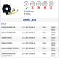 ISO26D1.0065 - CINTA AIRBAG FIAT DOBLO 08 A 16 (EMB. COM 01 PECA - VALOR UNITARIO) - PC ISO26D1.0065 - CINTA AIRBAG FIAT DOBLO 08 A 16 (EMB. COM 01 PECA - VALOR UNITARIO) - PC