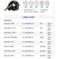 ISO26D1.0050 - CINTA AIRBAG TOYOTA COROLLA 14 A 18, HILUX 16 A 19, RAV4 (EMB. COM 01 PECA - VALOR UNITARIO) - PC ISO26D1.0050 - CINTA AIRBAG TOYOTA COROLLA 14 A 18, HILUX 16 A 19, RAV4 (EMB. COM 01 PECA - VALOR UNITARIO) - PC