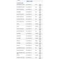 ISO26C005.519D - CHAVE LIMPADOR GOL, SAVEIRO, PARATI GIII 00 A 14, 12V ESGUICHO DE AGUA DIANTEIRO E TEMPORIZADOR (EMB. COM 01 PECA - VALOR UNITARIO) - PC ISO26C005.519D - CHAVE LIMPADOR GOL, SAVEIRO, PARATI GIII 00 A 14, 12V ESGUICHO DE AGUA DIANTEIRO E TEMPORIZADOR (EMB. COM 01 PECA - VALOR UNITARIO) - PC