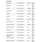 ISO26D1.0017 - CINTA AIRBAG ELANTRA 11 A 13, I30, IX35, SONATA, SORENTO, SPORTAGE (EMB. COM 01 PECA - VALOR UNITARIO) - PC ISO26D1.0017 - CINTA AIRBAG ELANTRA 11 A 13, I30, IX35, SONATA, SORENTO, SPORTAGE (EMB. COM 01 PECA - VALOR UNITARIO) - PC