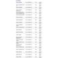 ISO26D1.0018 - CINTA AIRBAG HB20, HB20S 12 A 17, HR 13 A 19 (EMB. COM 01 PECA - VALOR UNITARIO) - PC ISO26D1.0018 - CINTA AIRBAG HB20, HB20S 12 A 17, HR 13 A 19 (EMB. COM 01 PECA - VALOR UNITARIO) - PC
