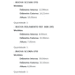KIT SC1219-STD - KIT BUCHA PARTIDA FIESTA/ KA/ F1000/ RANGER/ FOCUS/ ESTE KIT É COMPOSTO POR: 1 - BUCHA SC3035-STD/ 1 - BUCHA SC2166-STD/ 1 - BUCHA ROLAMENTO REF. 608-2RS/ 1 - BUCHA SC1905-STD - KIT KIT SC1219-STD - KIT BUCHA PARTIDA FIESTA/ KA/ F1000/ RANGER/ FOCUS/ ESTE KIT É COMPOSTO POR: 1 - BUCHA SC3035-STD/ 1 - BUCHA SC2166-STD/ 1 - BUCHA ROLAMENTO REF. 608-2RS/ 1 - BUCHA SC1905-STD - KIT