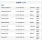 ISO26C005.901 - CHAVE DE LIMPADOR IPANEMA, KADETT, MONZA, COM ESGUICHO DE AGUA DIANTEIRO (EMB. COM 01 PECA - VALOR UNITARIO) - PC ISO26C005.901 - CHAVE DE LIMPADOR IPANEMA, KADETT, MONZA, COM ESGUICHO DE AGUA DIANTEIRO (EMB. COM 01 PECA - VALOR UNITARIO) - PC