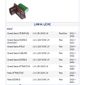 ISO26R6.800 - RESISTENCIA VENTUINHA DENSO UNO VIVACE, GRAND SIENA, PALIO, STRADA, COM AR CONDICIONADO (EMB. COM 01 PECA- VALOR UNITARIO) - PC ISO26R6.800 - RESISTENCIA VENTUINHA DENSO UNO VIVACE, GRAND SIENA, PALIO, STRADA, COM AR CONDICIONADO (EMB. COM 01 PECA- VALOR UNITARIO) - PC