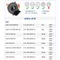 ISO26D1.0052 - CINTA AIRBAG S-10 12 A 18, TRAILBRAZER 12 A 17 (EMB. COM 01 PECA - VALOR UNITARIO) - PC ISO26D1.0052 - CINTA AIRBAG S-10 12 A 18, TRAILBRAZER 12 A 17 (EMB. COM 01 PECA - VALOR UNITARIO) - PC