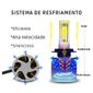ISO14LFV24 H7 24V - KIT LAMPADA FAROL LED H7 24V 280000LM 36W 6500K (EMB. COM 02 PC- VALOR DO PAR) - KIT ISO14LFV24 H7 24V - KIT LAMPADA FAROL LED H7 24V 280000LM 36W 6500K (EMB. COM 02 PC- VALOR DO PAR) - KIT