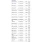 ISO26D1.0016 - CINTA AIRBAG L200 TRITON 07 A 17 (EMB. COM 01 PECA - VALOR UNITARIO)  - PC