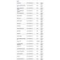 ISO26D1.0065 - CINTA AIRBAG FIAT DOBLO 08 A 16 (EMB. COM 01 PECA - VALOR UNITARIO) - PC ISO26D1.0065 - CINTA AIRBAG FIAT DOBLO 08 A 16 (EMB. COM 01 PECA - VALOR UNITARIO) - PC
