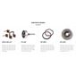 RP-0104 - REPARO PLANETARIA PRESTOLITE, JOHN DEERE, VALTRA, MERCEDES, VOLVO, VW CAMINHAO, CATERPILAR, CUMMINS (EMB. COM 01 KIT - VALOR DO KIT) - KIT RP-0104 - REPARO PLANETARIA PRESTOLITE, JOHN DEERE, VALTRA, MERCEDES, VOLVO, VW CAMINHAO, CATERPILAR, CUMMINS (EMB. COM 01 KIT - VALOR DO KIT) - KIT