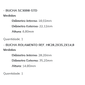 KIT SC0320-STD - KIT BUCHA PARTIDA TOYOTA/ HILUX/ SW4 2.8/ 3.0/ ESTE KIT É COMPOSTO POR: 1 - BUCHA SC1871-STD/ 1 - BUCHA SC3035-STD/ 1 - BUCHA SC3008-STD/ 1 - BUCHA ROLAMENTO REF. HK28,2X35,2X14,8 - KIT KIT SC0320-STD - KIT BUCHA PARTIDA TOYOTA/ HILUX/ SW4 2.8/ 3.0/ ESTE KIT É COMPOSTO POR: 1 - BUCHA SC1871-STD/ 1 - BUCHA SC3035-STD/ 1 - BUCHA SC3008-STD/ 1 - BUCHA ROLAMENTO REF. HK28,2X35,2X14,8 - KIT