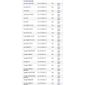 ISO26D1.0082 - CINTA AIRBAG VW FOX 14 A 19, UP 14 A 20, SPACEFOX, SAVEIRO ( EMB. COM 01 PECA - VALOR UNITARIO) - PC ISO26D1.0082 - CINTA AIRBAG VW FOX 14 A 19, UP 14 A 20, SPACEFOX, SAVEIRO ( EMB. COM 01 PECA - VALOR UNITARIO) - PC