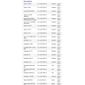 ISO26D1.0016 - CINTA AIRBAG L200 TRITON 07 A 17 (EMB. COM 01 PECA - VALOR UNITARIO)  - PC