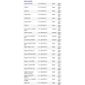 ISO26D1.0023 - CINTA AIRBAG L200 TRITON 01 A 14, LANCER, PAGERO (EMB. COM 01 PECA - VALOR UNITARIO)  - PC
