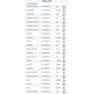 ISO26C005.092 - CHAVE SETA GOL, PARATI, SAVEIRO, COM RETORNO AUTOMATICO (LAMPEJO E ACIONAMENTO CONTINUO), SEM PISCA ALERTA (EMB. COM 01 PECA - VALOR UNITARIO) - PC