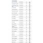 ISO26V168.310 - VENTILADOR INTERNO 12V FOX 03 A 15, GOL G5, G6, SAVEIRO, SPACEFOX (EMB. COM 01 PECA - VALOR UNITARIO) - PC