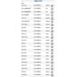 ISO26C005.087 - CHAVE SETA UNO 91 A 03, COM RETORNO AUTOMATICO, FAROL BAIXO E ALTO (LAMPEJO E ACIONAMENTO CONTINUO), LIMPADOR DIANTEIRO (2 VELOCIDADES), TEMPORIZADOR , ESGUICHO DE AGUA DIANTEIRO E TRASEIRO (EMB. COM 01 PECA - VALOR UNITARIO) - P ISO26C005.087 - CHAVE SETA UNO 91 A 03, COM RETORNO AUTOMATICO, FAROL BAIXO E ALTO (LAMPEJO E ACIONAMENTO CONTINUO), LIMPADOR DIANTEIRO (2 VELOCIDADES), TEMPORIZADOR , ESGUICHO DE AGUA DIANTEIRO E TRASEIRO (EMB. COM 01 PECA - VALOR UNITARIO) - P