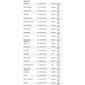 ISO26R6.092 - RESISTENCIA VENTUINHA CITROEN, C4 04 A 15, PEUGEOT (EMB. COM 01 PECA - VALOR UNITARIO) - PC