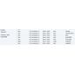 ISO26C005.077 - CHAVE SETA UNO 10 A 16 - COM ALERTA LAMPEJO/ LIMPADOR DIANTEIRO E TRASEIRO (EMB. COM 01 PECA - VALOR UNITARIO) - PC ISO26C005.077 - CHAVE SETA UNO 10 A 16 - COM ALERTA LAMPEJO/ LIMPADOR DIANTEIRO E TRASEIRO (EMB. COM 01 PECA - VALOR UNITARIO) - PC