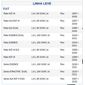 ISO26C005.834 - CHAVE SETA PALIO, SIENA 07 A 12, LIMPADOR DIANTEIRO, SEM LIMPADOR TRASEIRO  , ESGUICHO   DIANTEIRO, COM FUNCAO TRIP, COM FOLLOW ME HOME  , SEM AIRBAG, PISCA   ALERTA  , DESMBACADOR TRASEIRO (EMB. COM 01 PECA - VALOR UNITARIO) - PC
