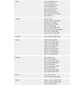 RP-0075 - REPARO PLANETARIA COROLLA, HILUX, F250, LINEA, PUNTO, STRADA, SPRINTEER (EMB. COM 01 PECA - VALOR UNITARIO) - PC RP-0075 - REPARO PLANETARIA COROLLA, HILUX, F250, LINEA, PUNTO, STRADA, SPRINTEER (EMB. COM 01 PECA - VALOR UNITARIO) - PC