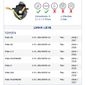 ISO26D1.0046 - CINTA AIRBAG TOYOTA ETIOS 12 A 21, LAND CRUISER (EMB. COM 01 PECA - VALOR UNITARIO) - PC ISO26D1.0046 - CINTA AIRBAG TOYOTA ETIOS 12 A 21, LAND CRUISER (EMB. COM 01 PECA - VALOR UNITARIO) - PC