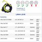 ISO26D1.0080 - CINTA AIRBAG COROLLA 98 A 08, HILUX 98 A 05 (EMB. COM 01 PECA - VALOR UNITARIO) - PC ISO26D1.0080 - CINTA AIRBAG COROLLA 98 A 08, HILUX 98 A 05 (EMB. COM 01 PECA - VALOR UNITARIO) - PC