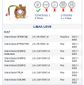 ISO26D1.0066 - CINTA AIRBAG GRAND SIENA, FIAT DUCATO 18 A 22 (EMB. COM 01 PECA - VALOR UNITARIO)  - PC