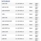 ISO26D1.0015 - CINTA AIRBAG MITSUBICHI L200, HPE, PAGERO 04 A 11 (EMB. COM 01 PECA - VALOR UNITARIO) - PC ISO26D1.0015 - CINTA AIRBAG MITSUBICHI L200, HPE, PAGERO 04 A 11 (EMB. COM 01 PECA - VALOR UNITARIO) - PC